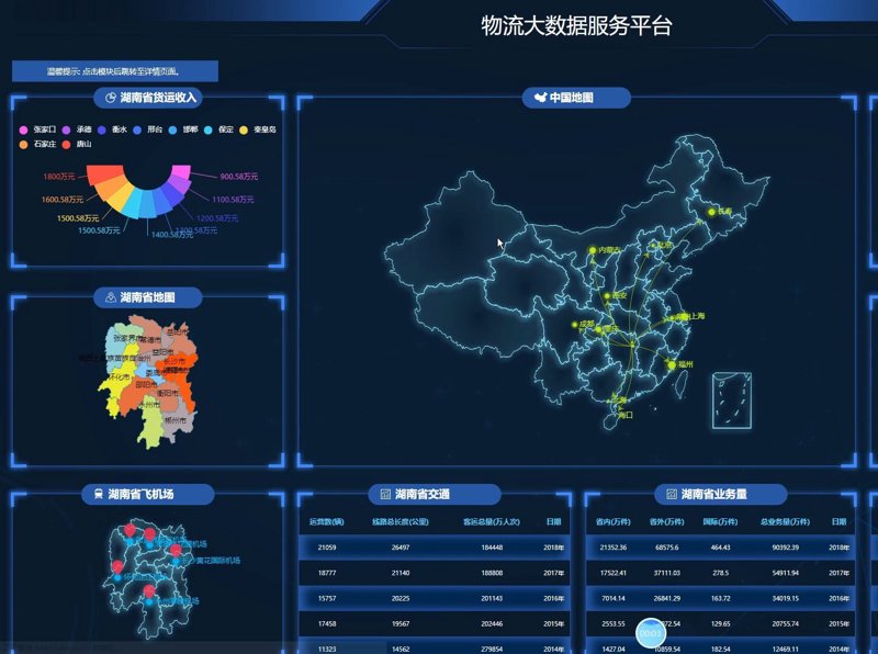 运输管理系统:助力企业高效运转的秘密武器